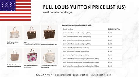 louis vuitton price comparison by country|louis vuitton bag price guide.